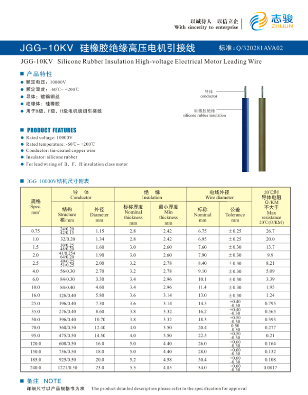 JGG 硅橡膠高壓電機(jī)引接線