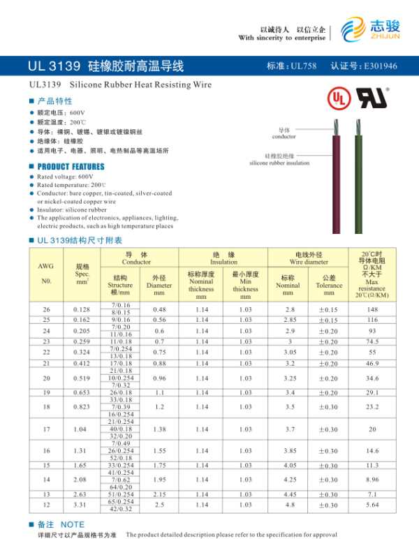 UL3139硅橡膠高溫線