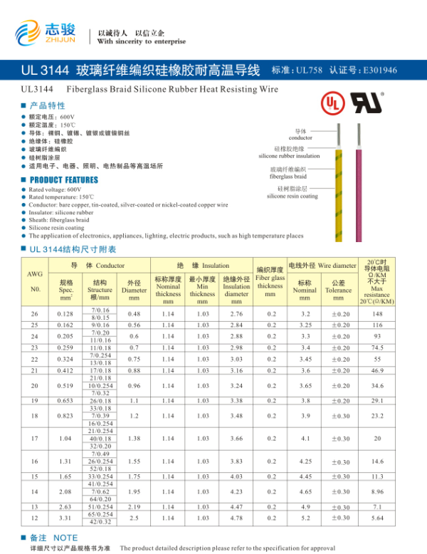  UL3144 玻璃纖維編織硅橡膠耐高溫導(dǎo)線