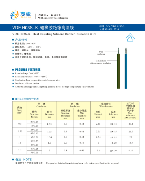 H03S-K VDE硅橡膠絕緣高溫線