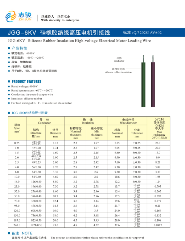 JGG 硅橡膠高壓電機(jī)引接線